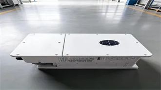 Is it dangerous to transport lithium batteries by road 
